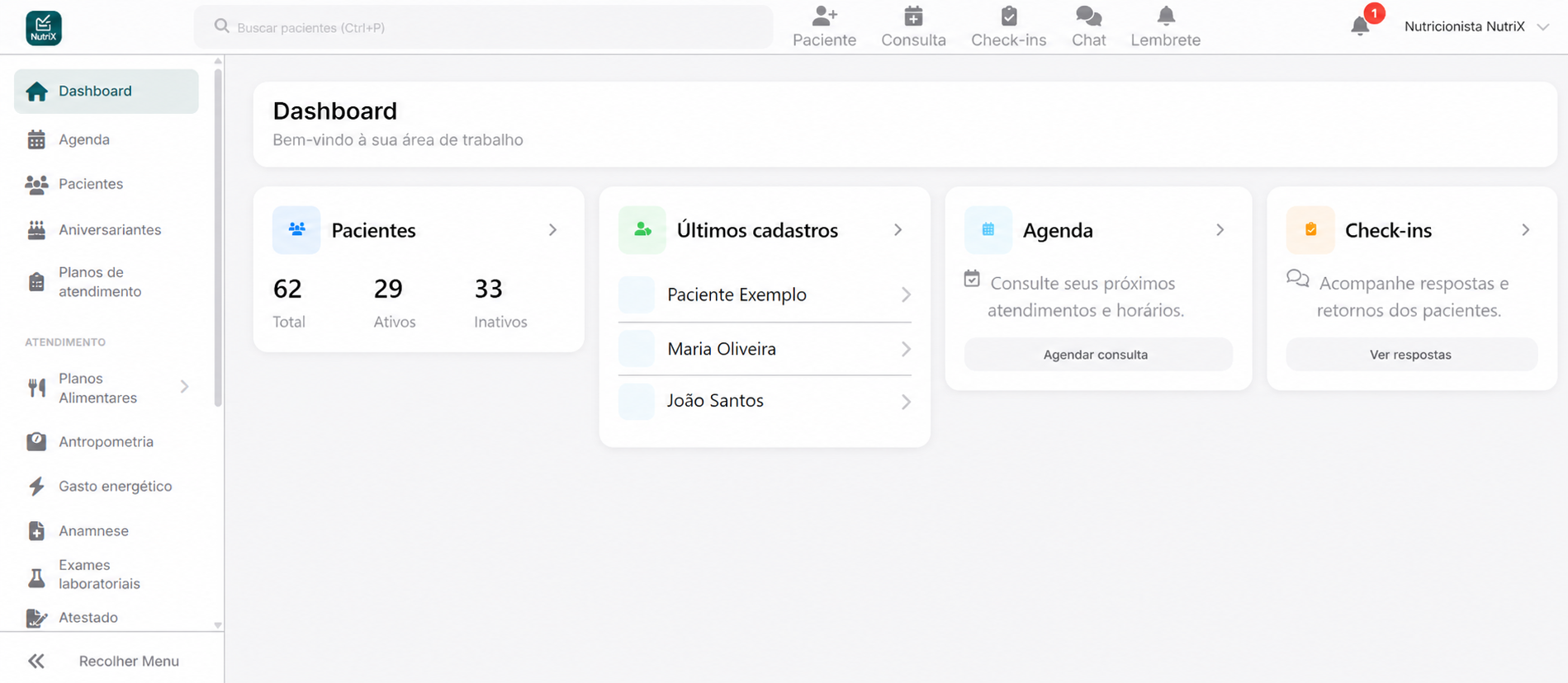 Dashboard real do NutriX com resumo de pacientes, agenda e check-ins